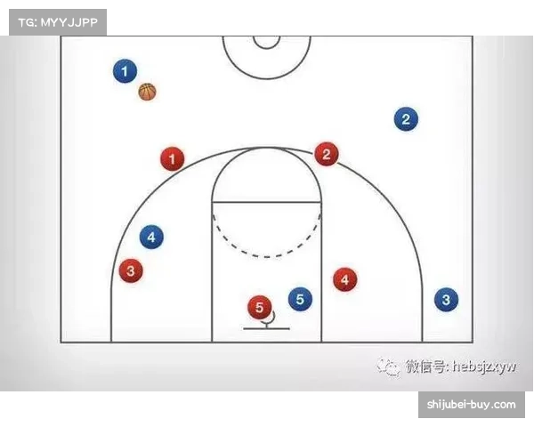 挡拆战术现代演变 从斯托克顿到新时代