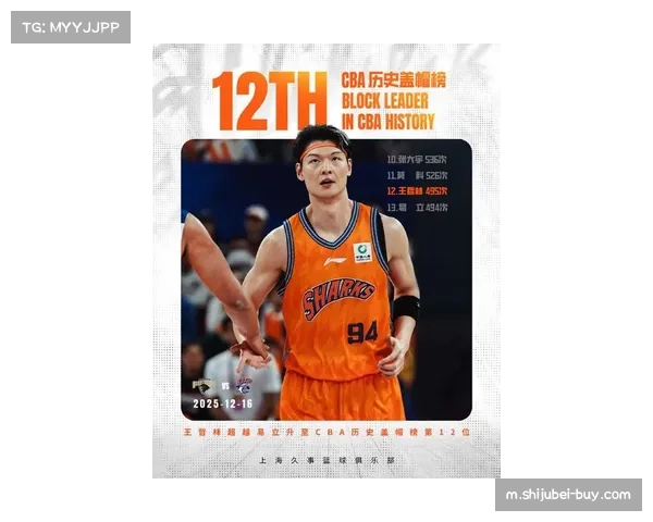 上海久事提升阵地战复杂度 王哲林高位策应与外援强侧挡拆结合